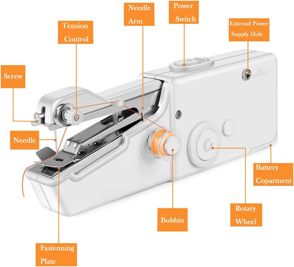 Feamex™ Mini Sewing Machine